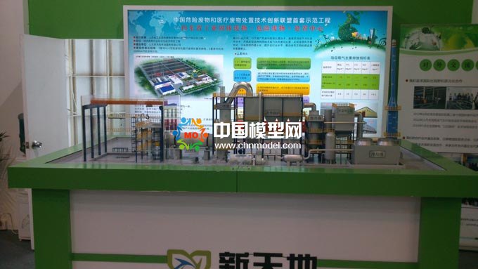 醫(yī)療廢物處置技術模型