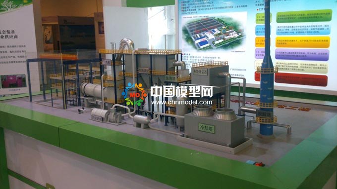醫(yī)療廢物處置技術模型