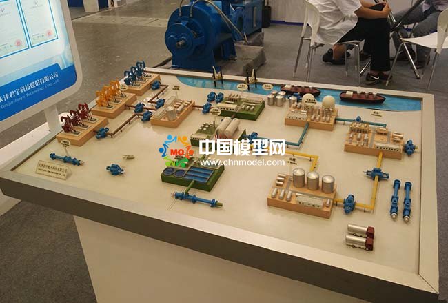 螺桿泵模型，液壓站沙盤模型