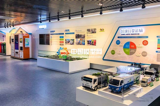 垃圾分類處理沙盤模型，垃圾分類展示教育沙盤模型